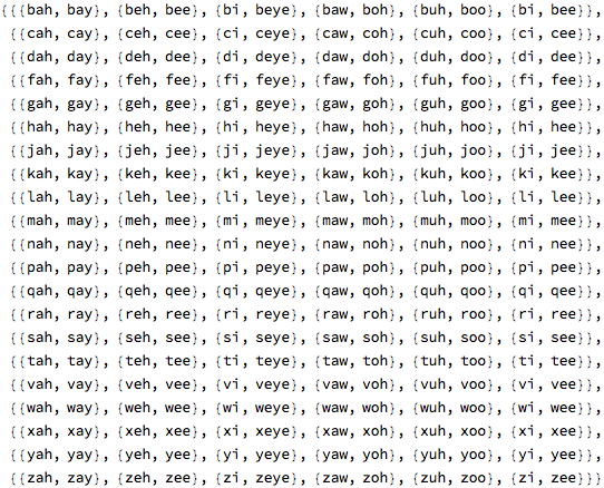 blog-01-combining-phonemes_34.gif