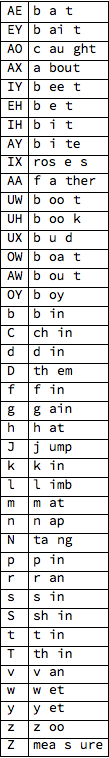 blog-01-combining-phonemes_56.gif