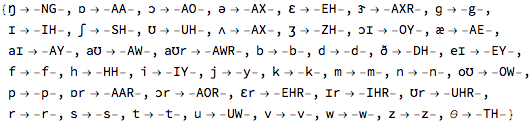 blog-01-combining-phonemes_93.gif