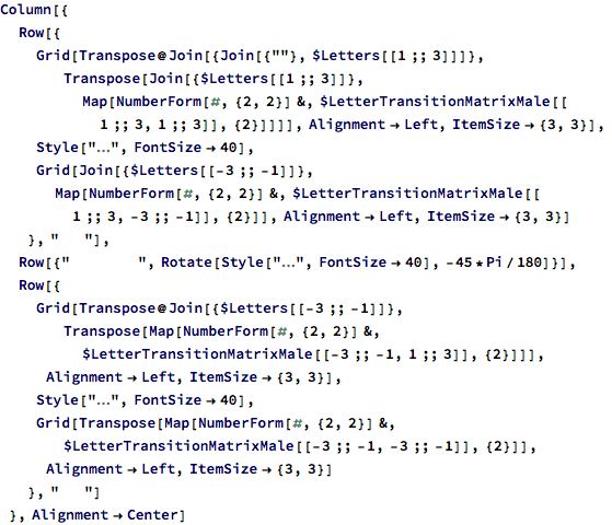 blog-05-transition-matrix_21.gif