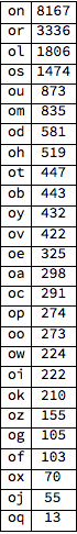 blog-05-transition-matrix_6.gif