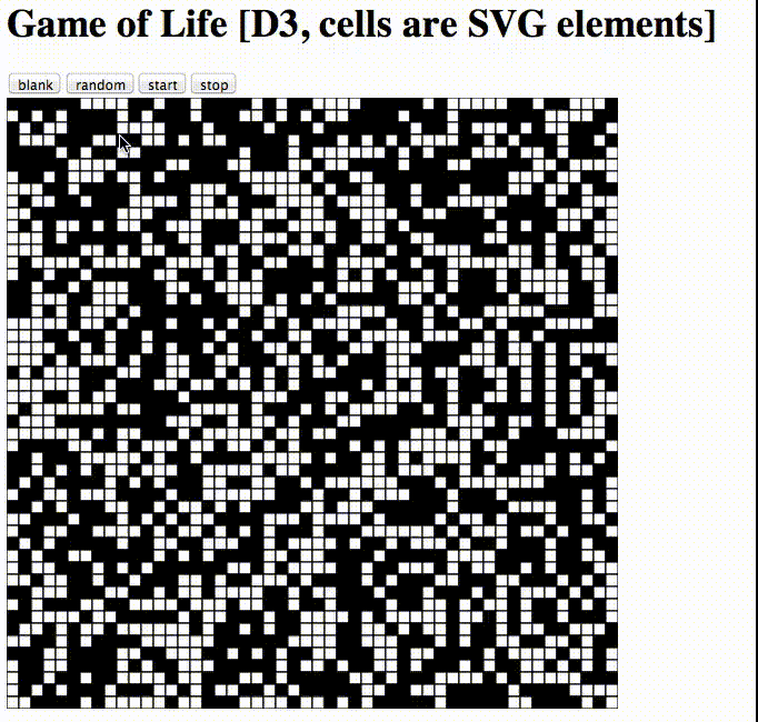 Game of Life with D3.js