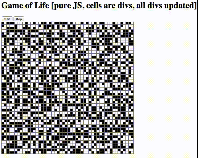 Pure Javascript GOL where each cell is a div