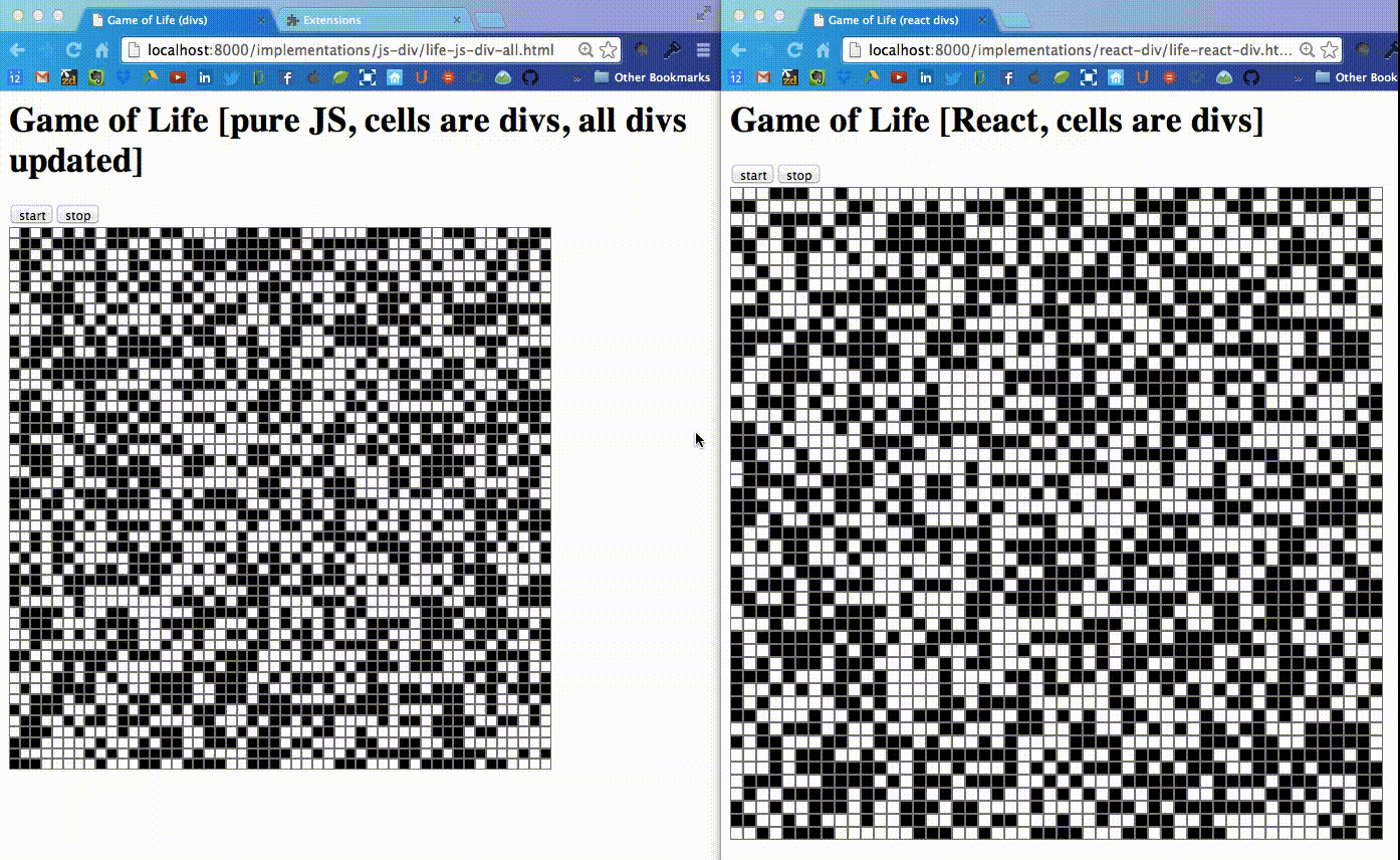 Game of Life in HTML5 canvas (left) and React.js (right) with DOM mutations highlighted