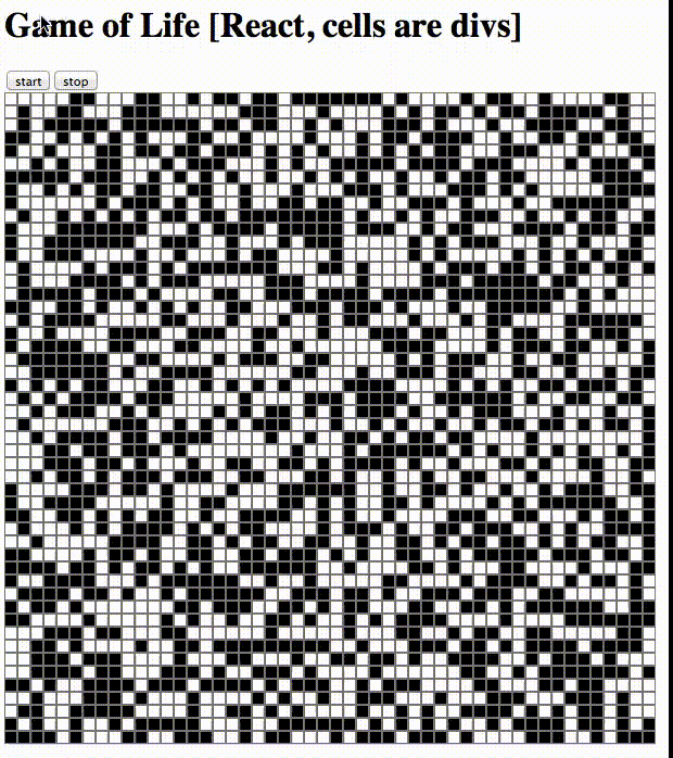 React.js GOL where each cell is a React `Cell` component containing a div