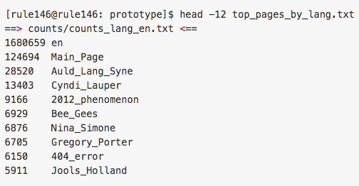 Running the MapReduce pageview ranking algorithm.